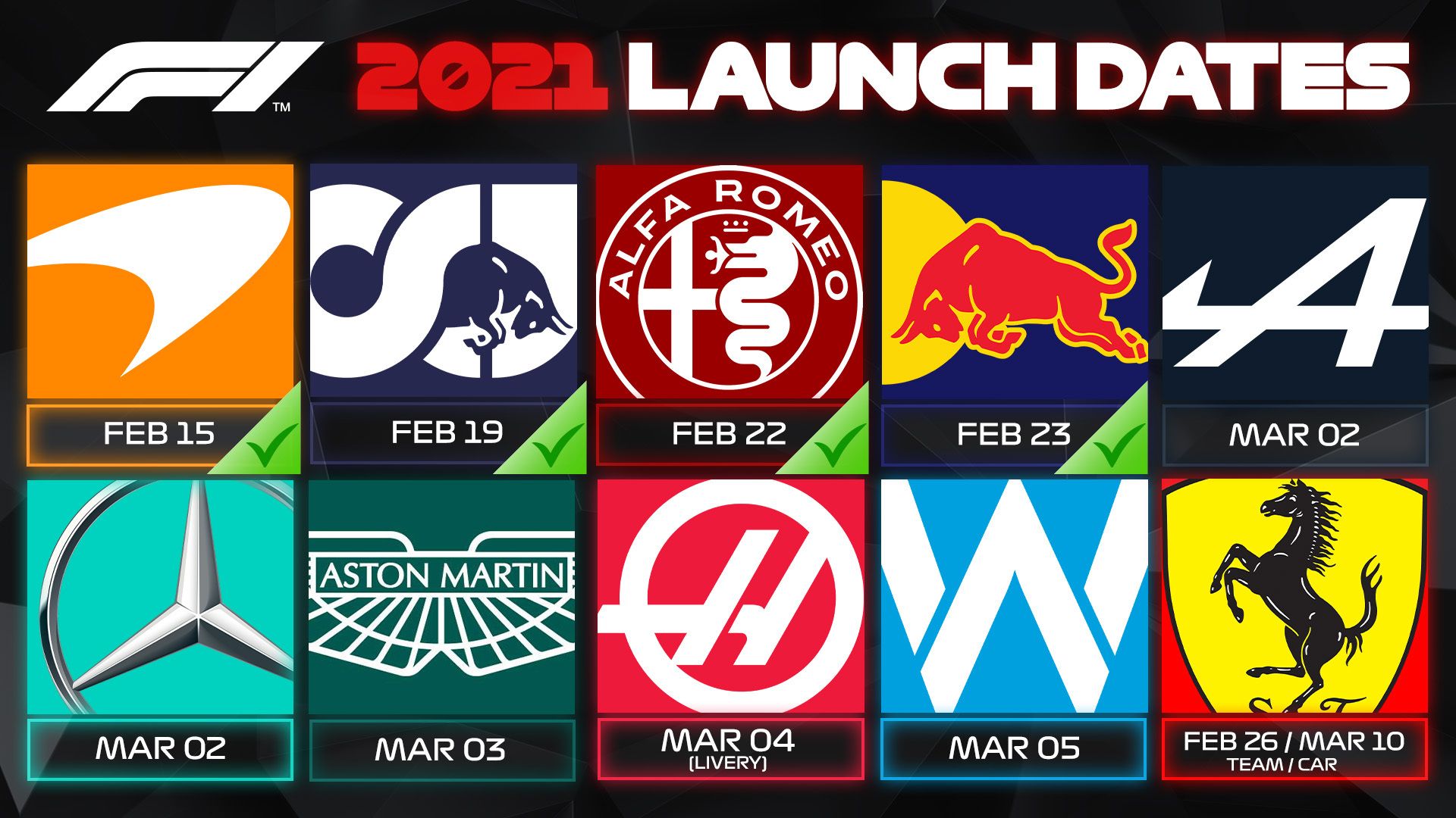 F1 2021 Car Launch Dates