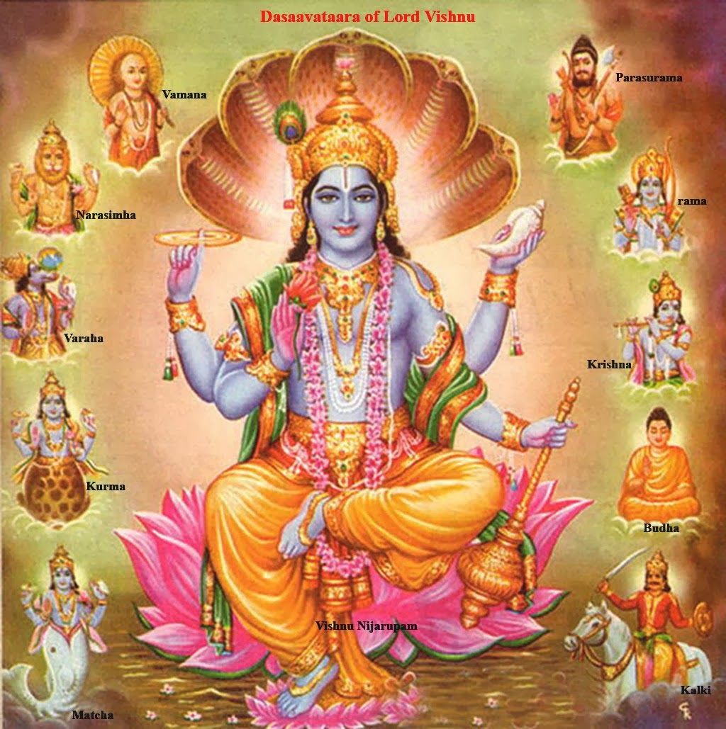 Incarnation Of Vishnu Of Lord Vishnu