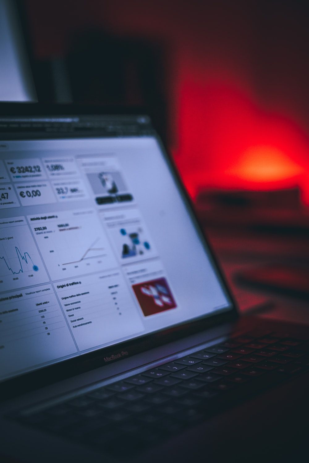 Digital Marketing Picture. Download Free Image