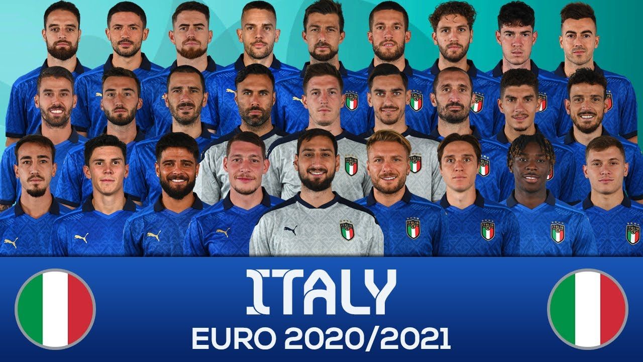 ITALY SQUAD EURO 2021 NEW UPDATE