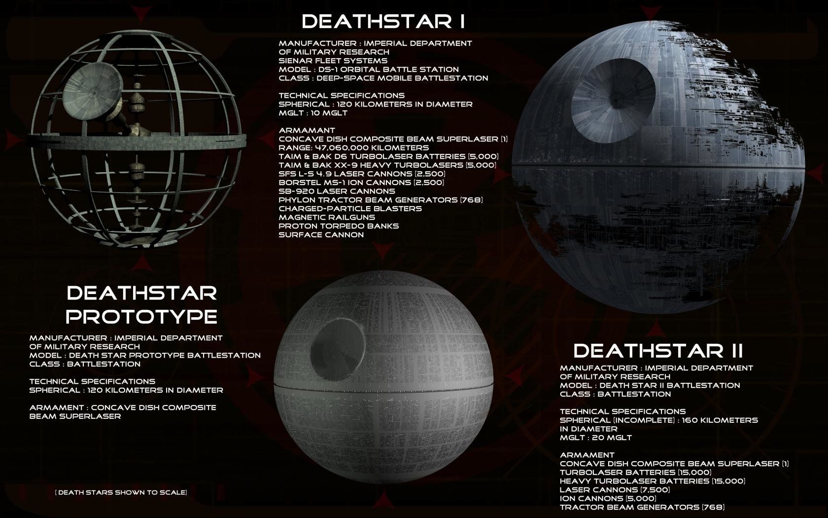 Free Death Star High Quality Wallpaper Id Star 2 Complete