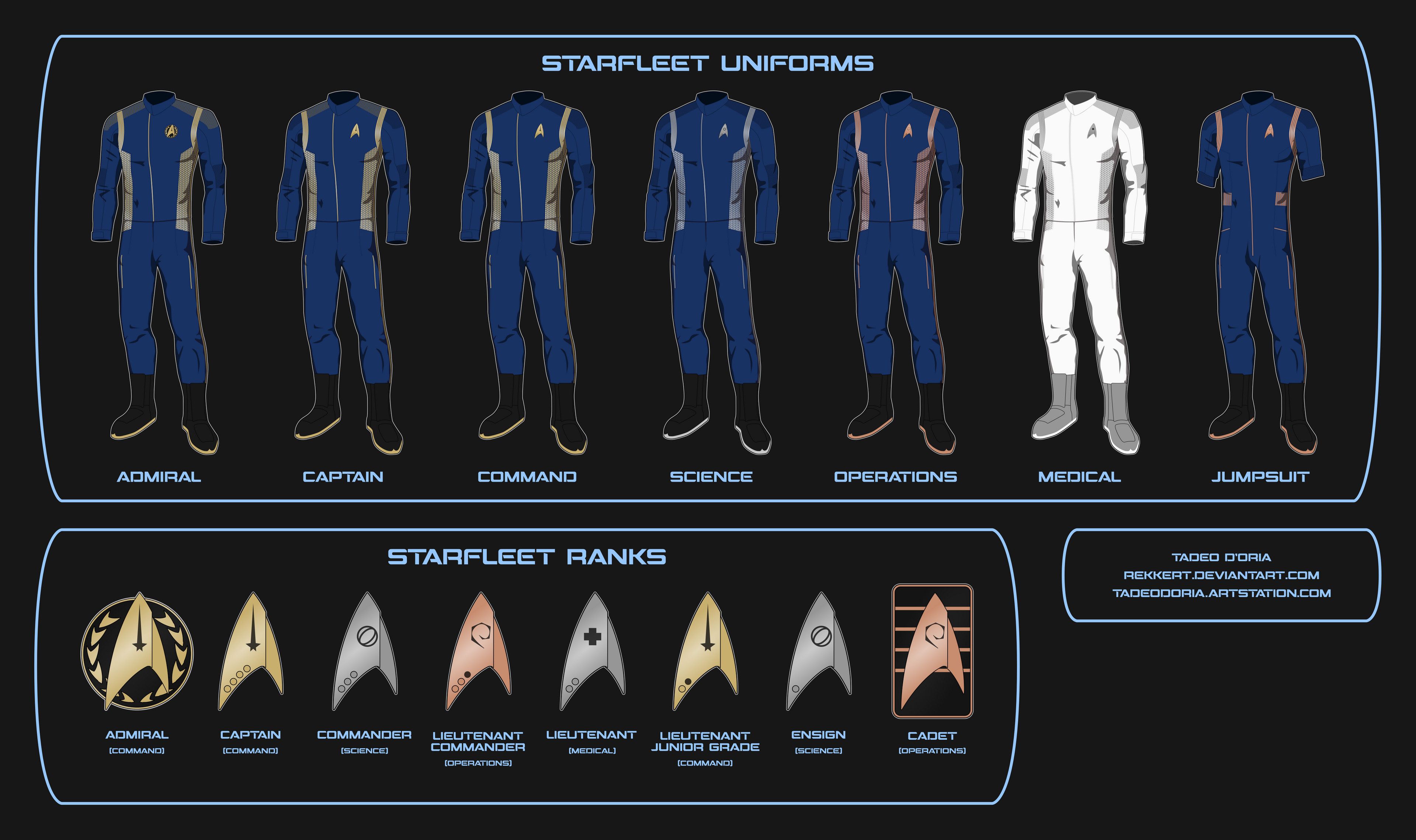 Star Trek Discovery Uniforms, Tadeo D'Oria