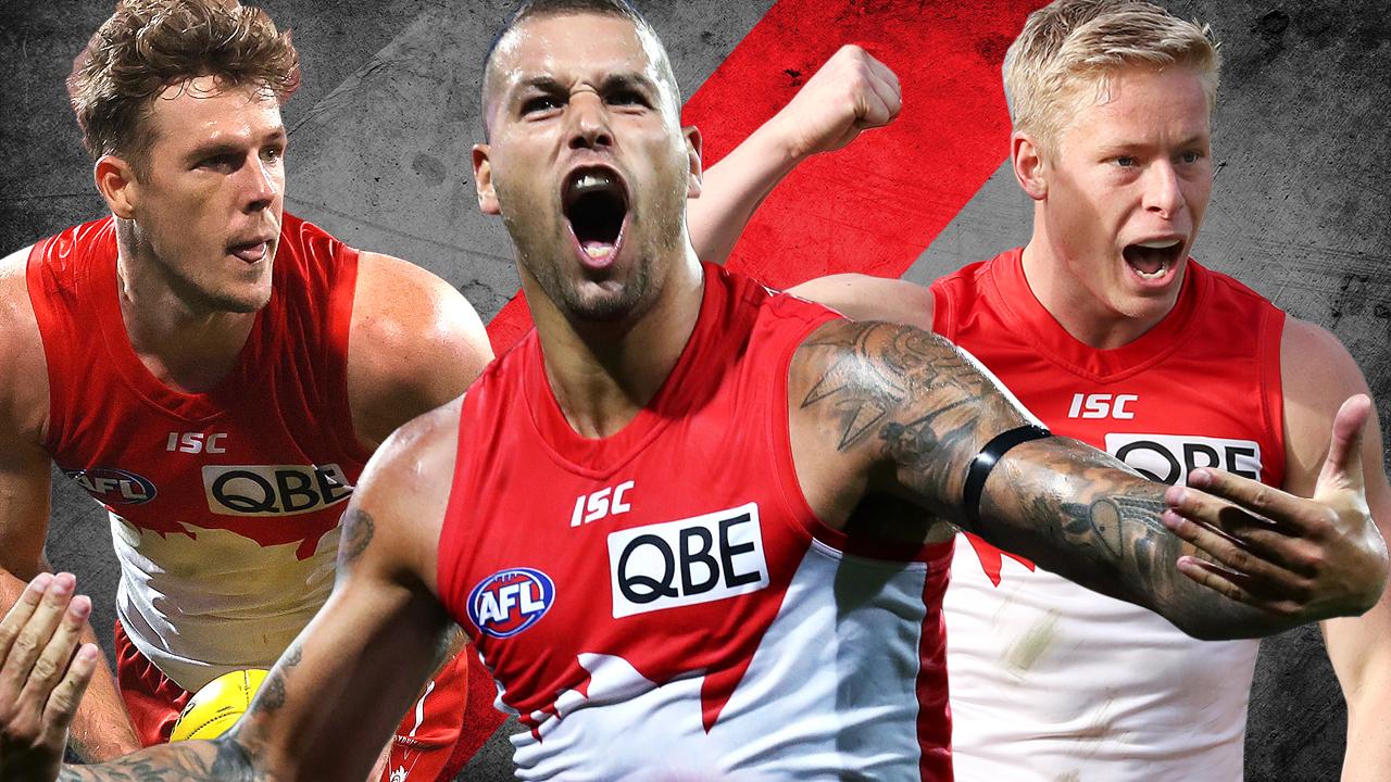 Sydney Swans Theme Song And Lyrics