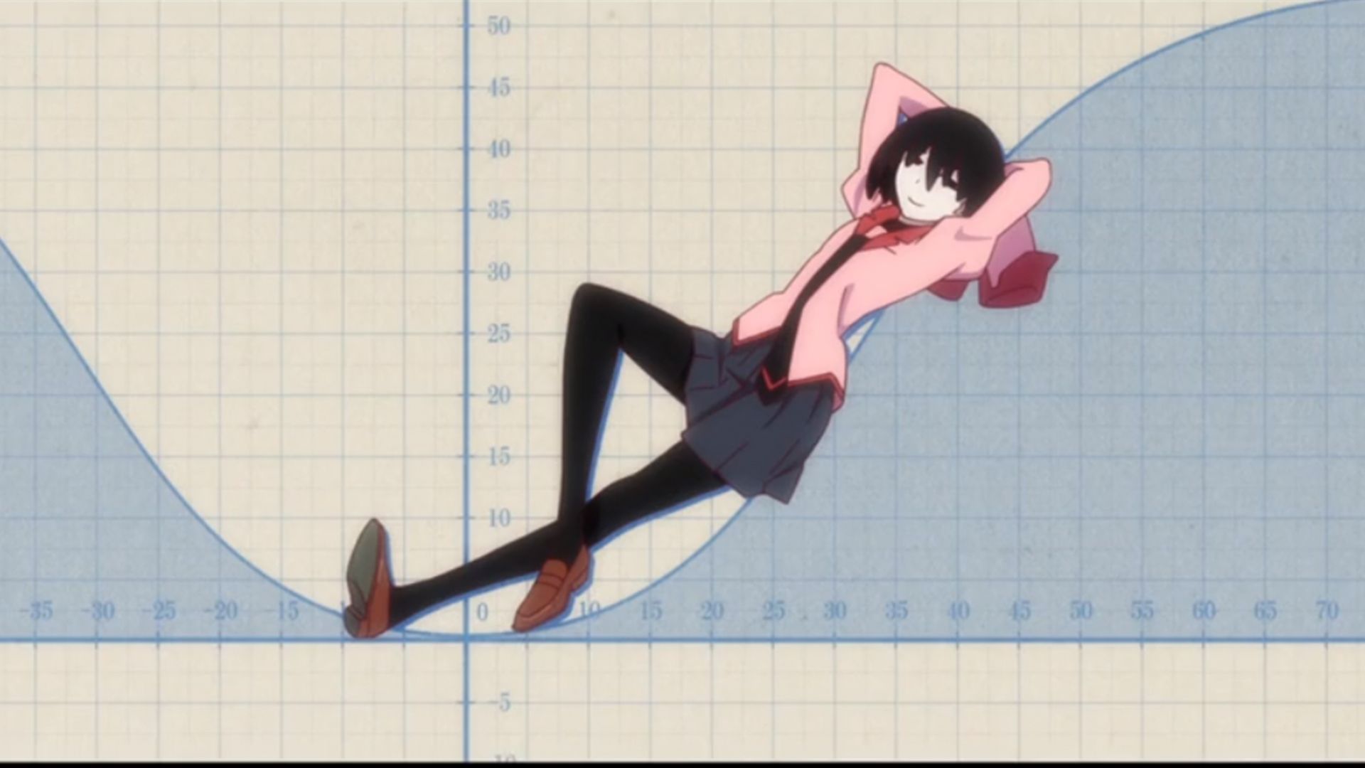 Ougi Oshino Wallpaper