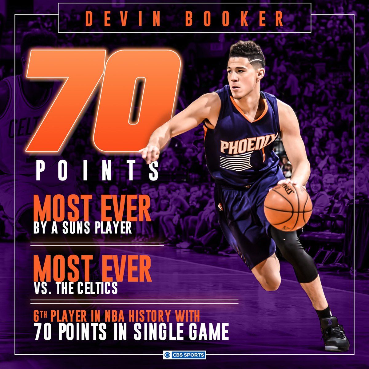 Free download Devin Booker Wallpaper - in Collection [1200x1200] for your Desktop, Mobile & Tablet. Explore Devin Booker Wallpaper. Devin Booker Wallpaper