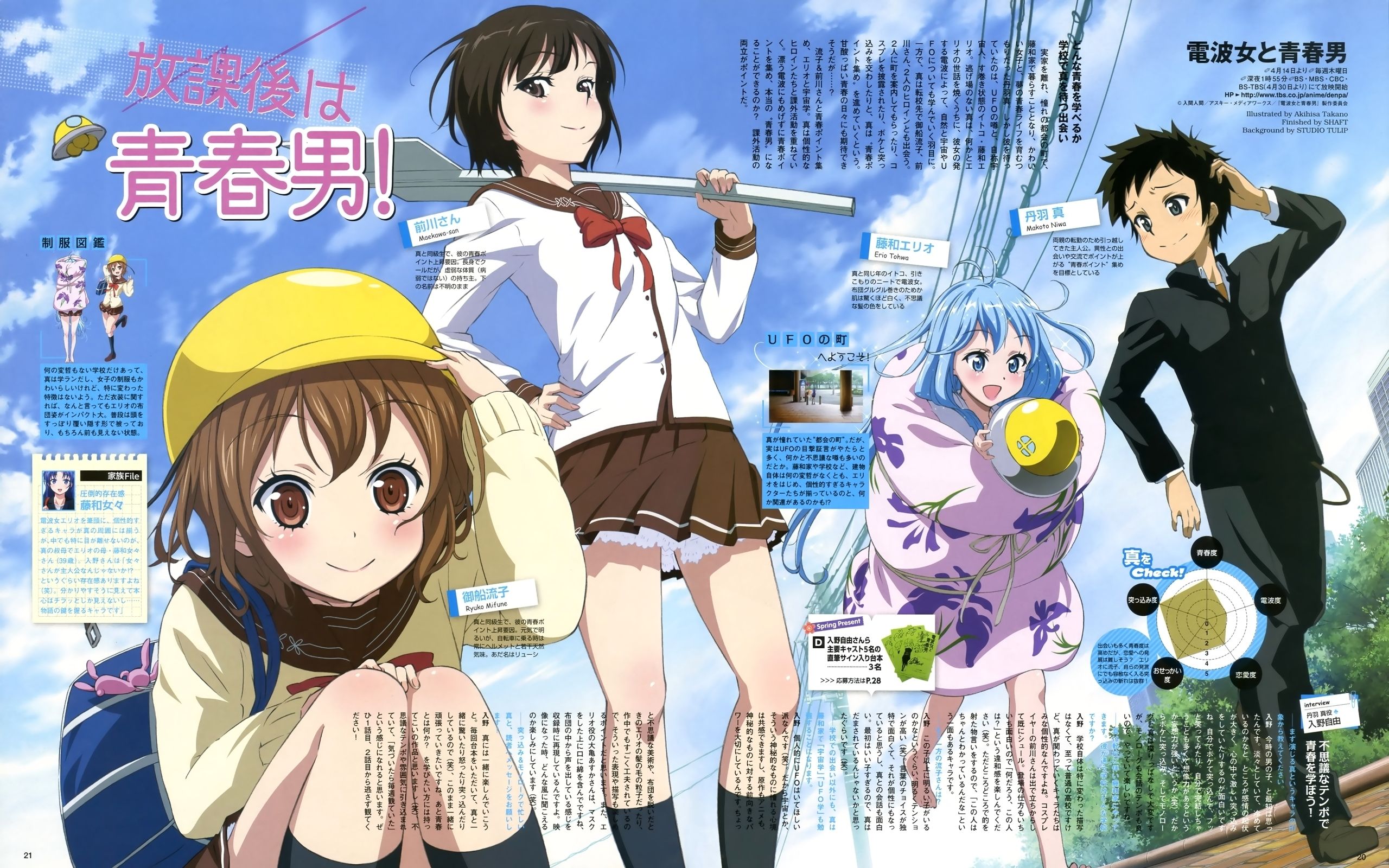 Denpa Onna To Seishun Otoko Where To Watch Denpa Onna To Seishun Otoko Wallpapers - Wallpaper Cave