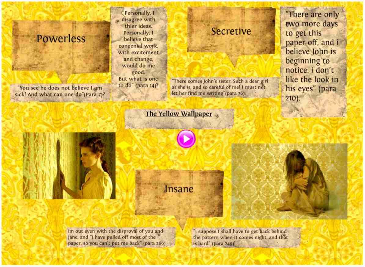 Buy The Yellow Wallpaper Book Cover on a Vintage Word Cloud Online in India   Etsy