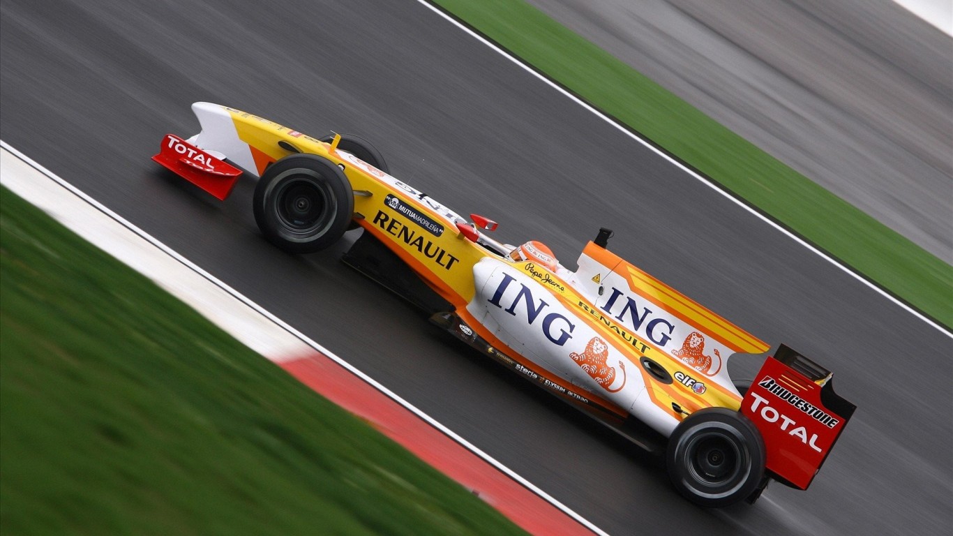 Circuit De Spa Francorchamps