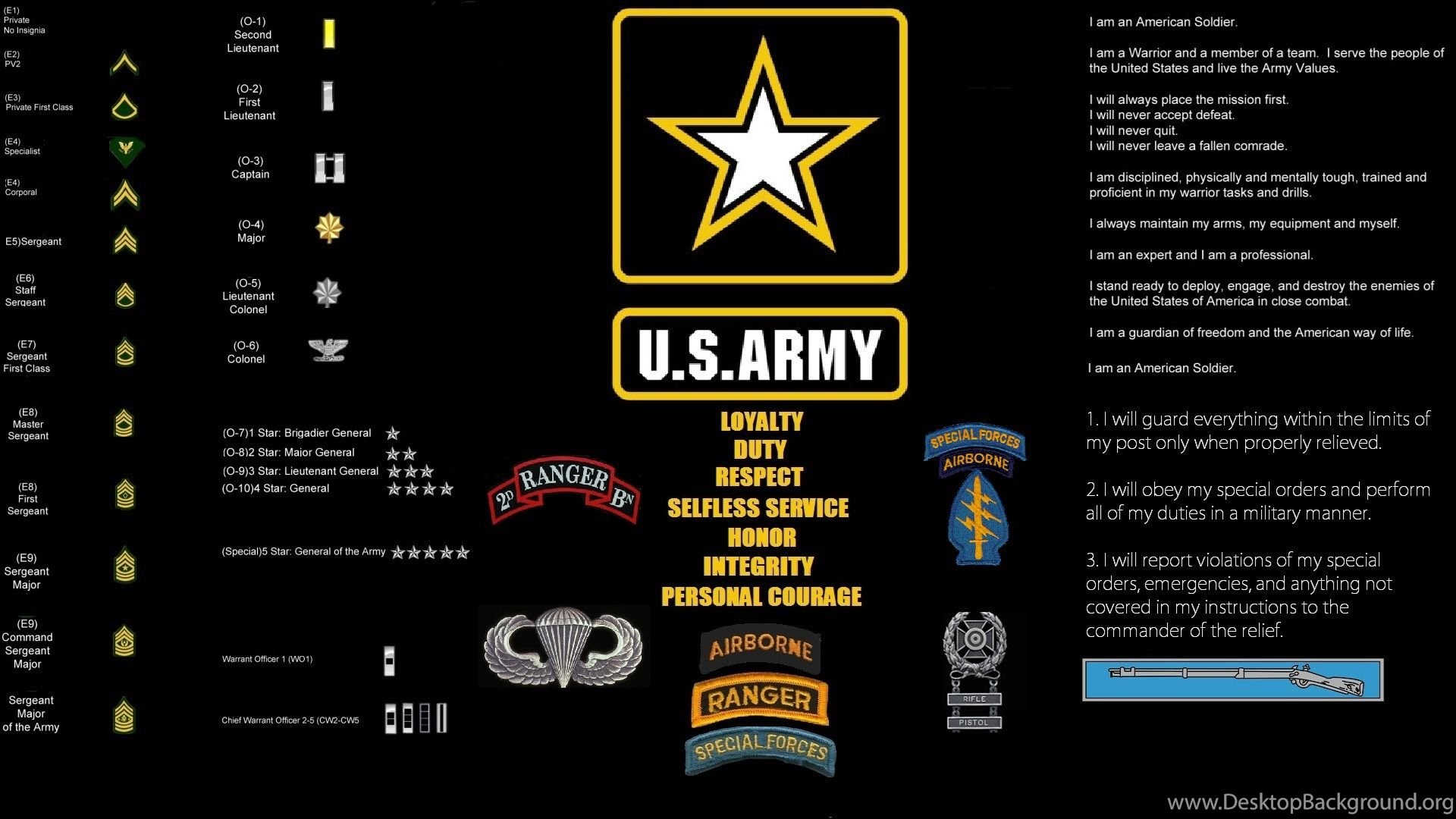 United States Army, Army, United States Army Rangers, Military. Desktop Background