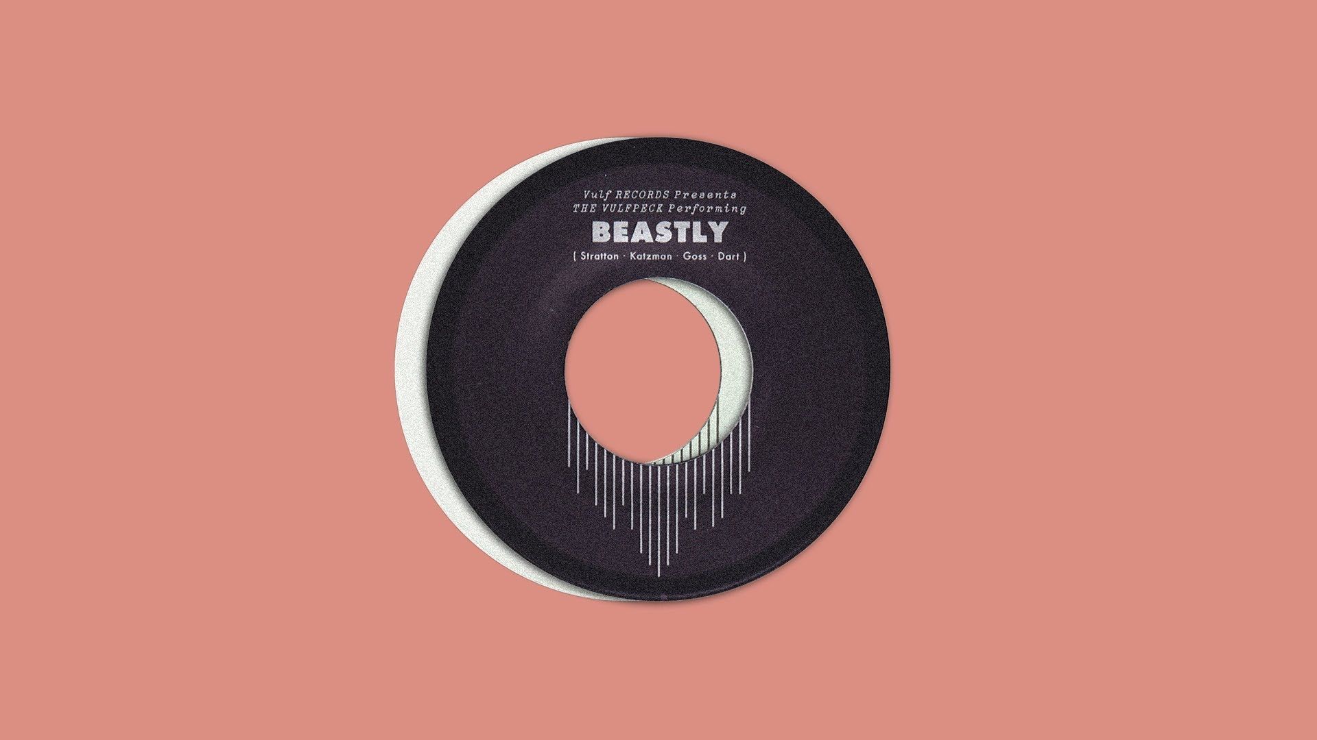 VULFPECK /// Beastly. Music performance, Music love, Live music