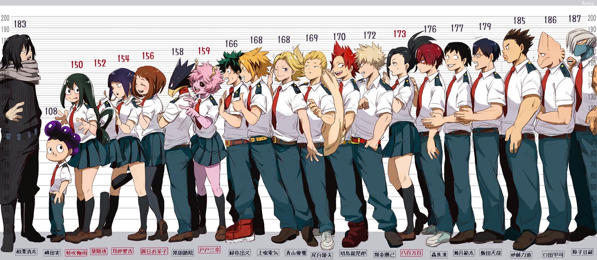 Denki Bnha Desktop Wallpaper