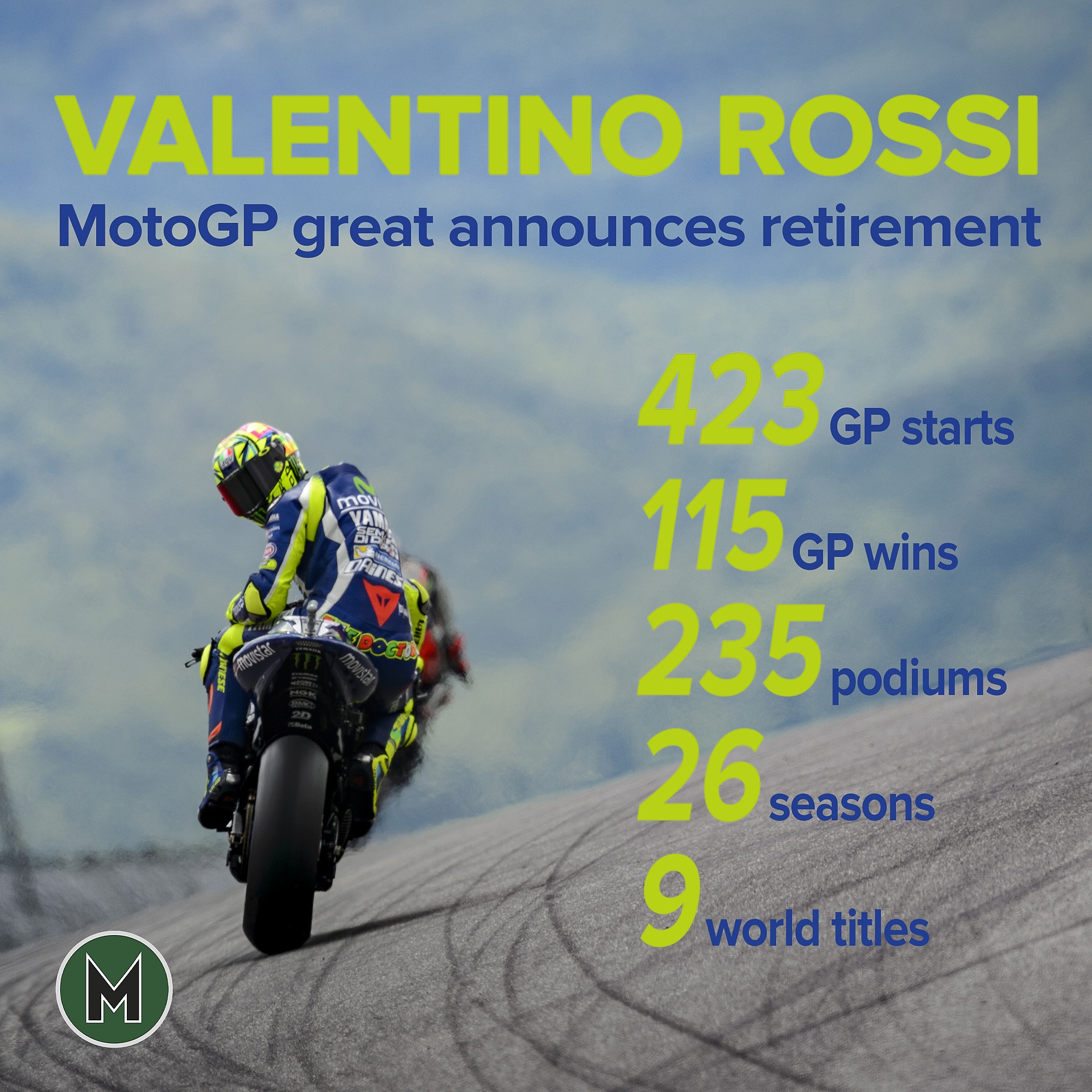 Valentino Rossi MotoGP wallpaper