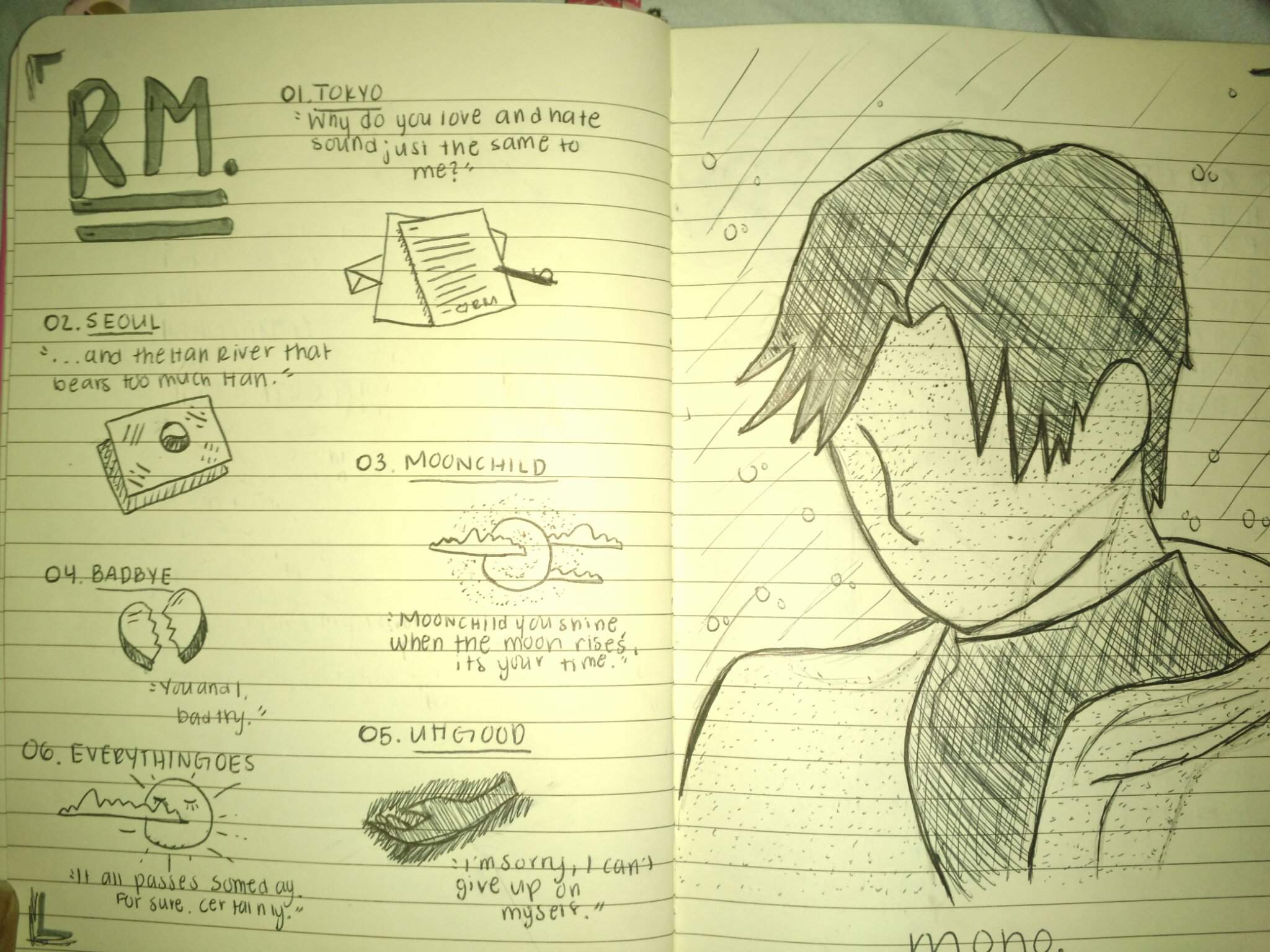 ¡rm Mono Fanart!. K Pop Amino