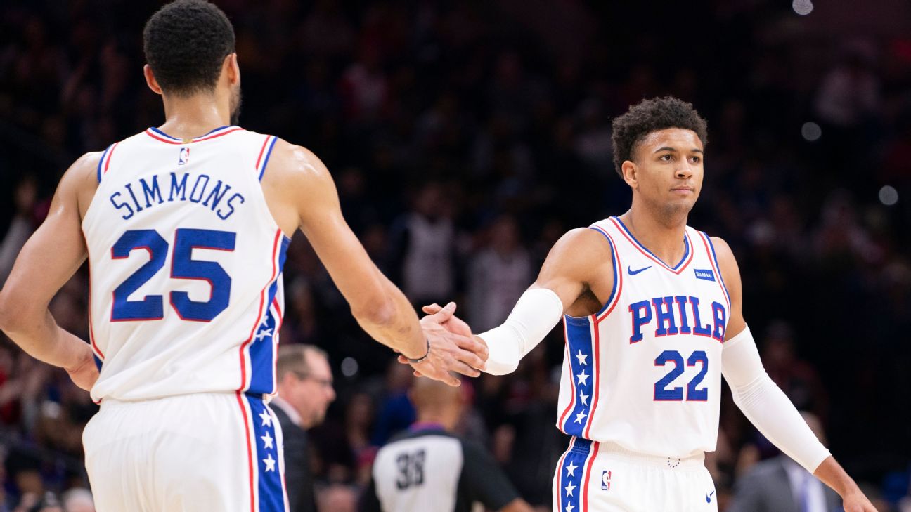 Boomers Eligible Matisse Thybulle's Focus Is 76ers, Not Olympics. Yet