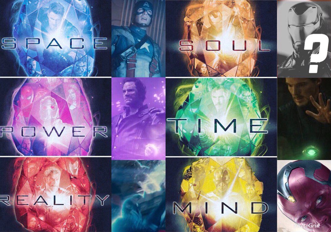 Does Tony Stark have last infinity stone(Soul Stone)?. Soul stone marvel, Soul stone, Marvel cinematic universe timeline