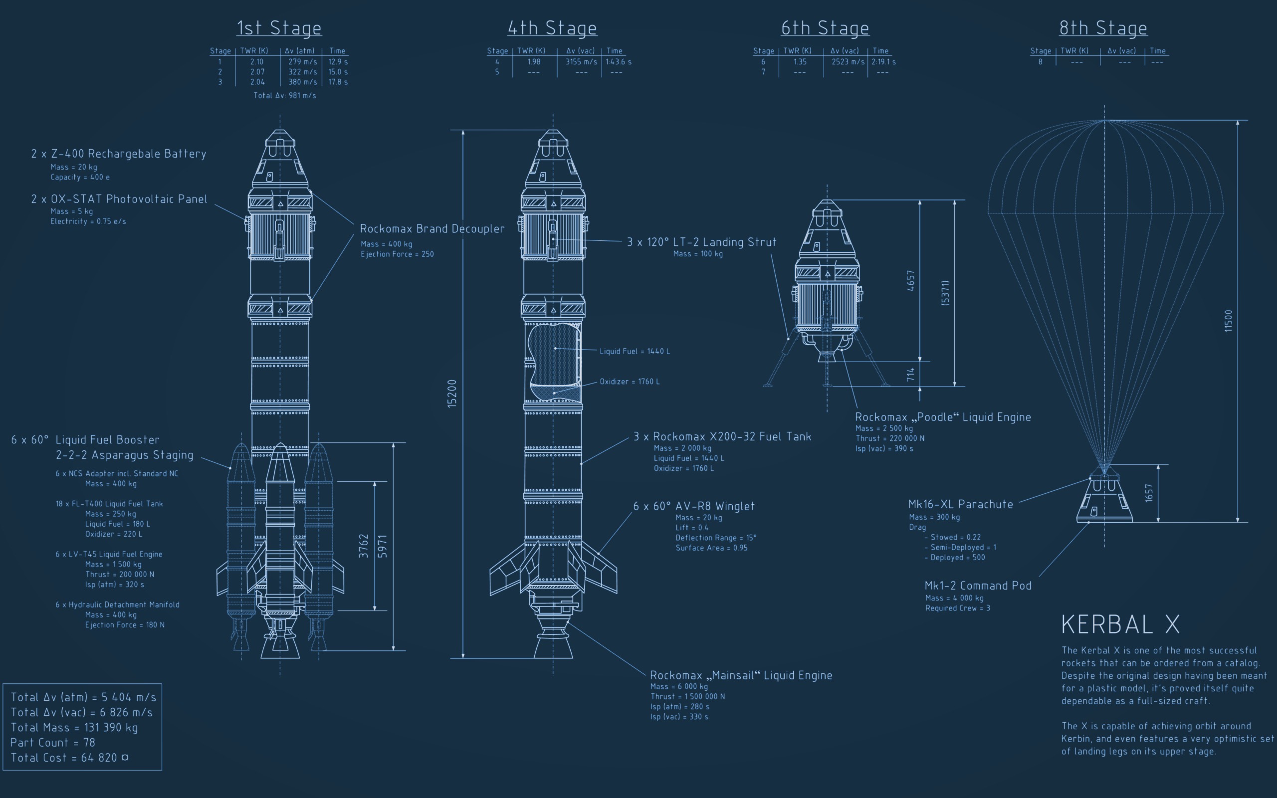 Blueprint For A Rocket HD Wallpaper