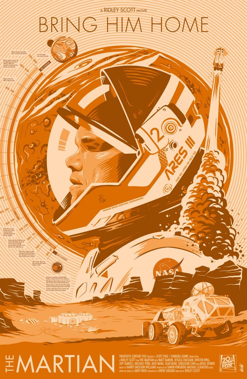 Monday Motivation. The martian, Alternative movie posters, Vintage space poster