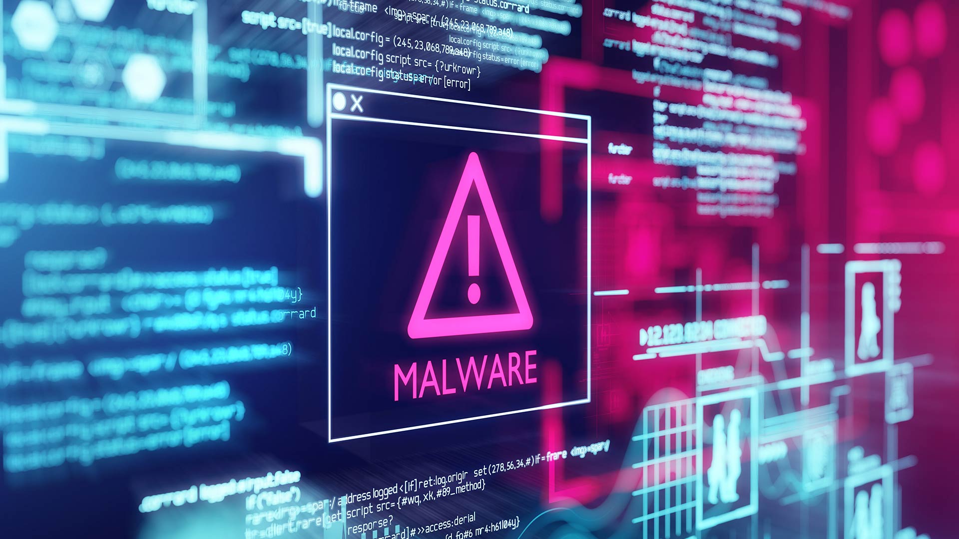 Malware Wallpaper Free Malware Background