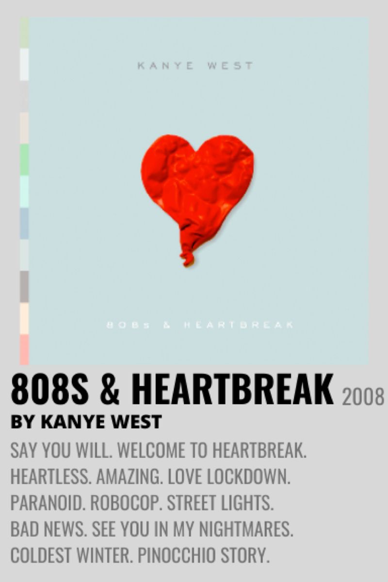 808s & Heartbreak West (Minimalist Album Poster)s & heartbreak, Music poster design, Minimalist poster