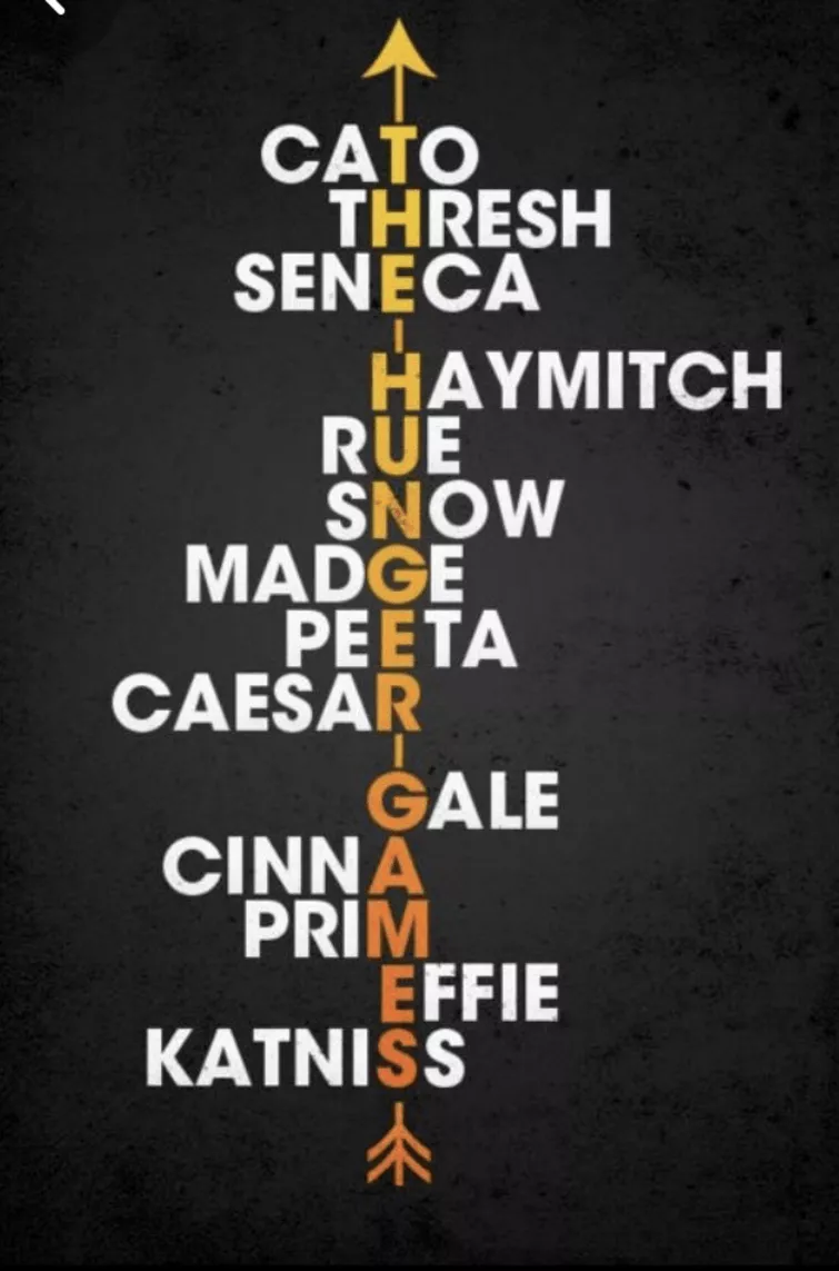 Hunger Games Phone Background