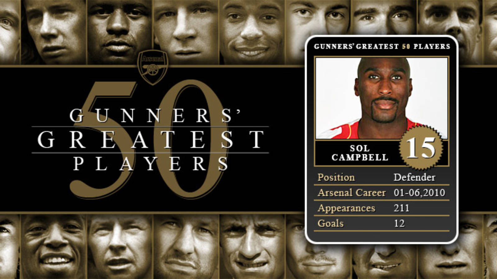 Greatest 50 Players. Sol Campbell