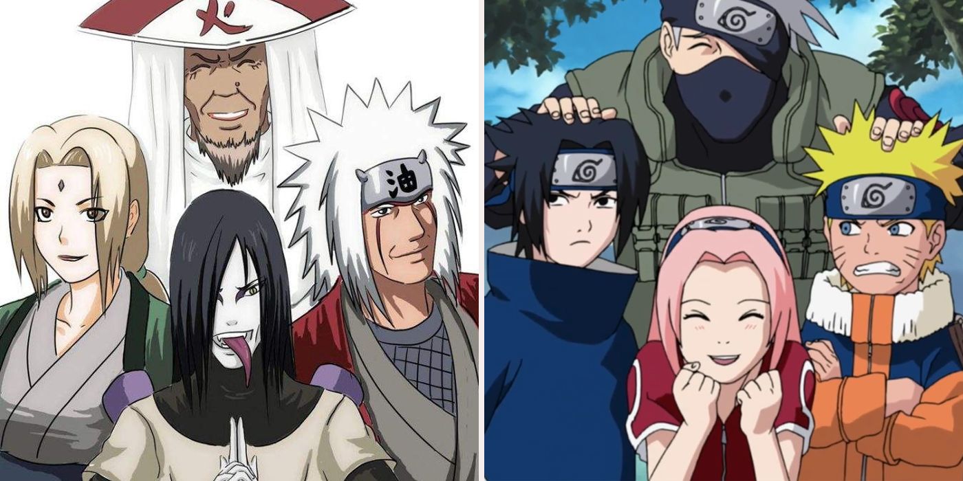 Naruto: Every Major Ninja Team Ranked From Weakest To Strongest