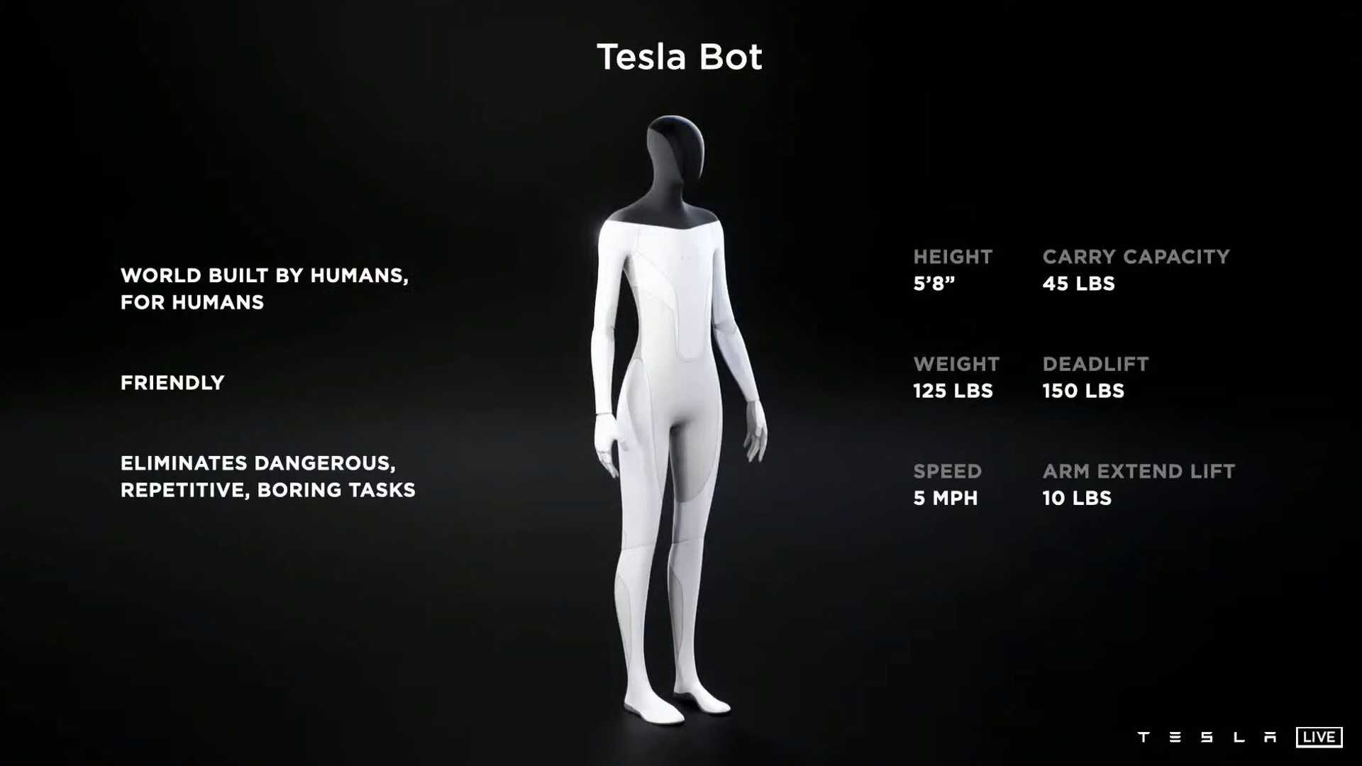 Tesla Announces Plan To Build Humanoid Tesla Bot We Can Outrun