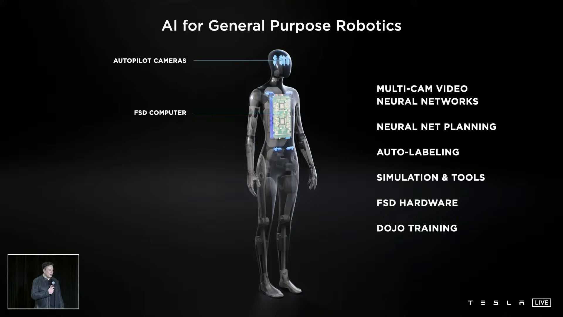 Tesla Announces Plan To Build Humanoid Tesla Bot We Can Outrun