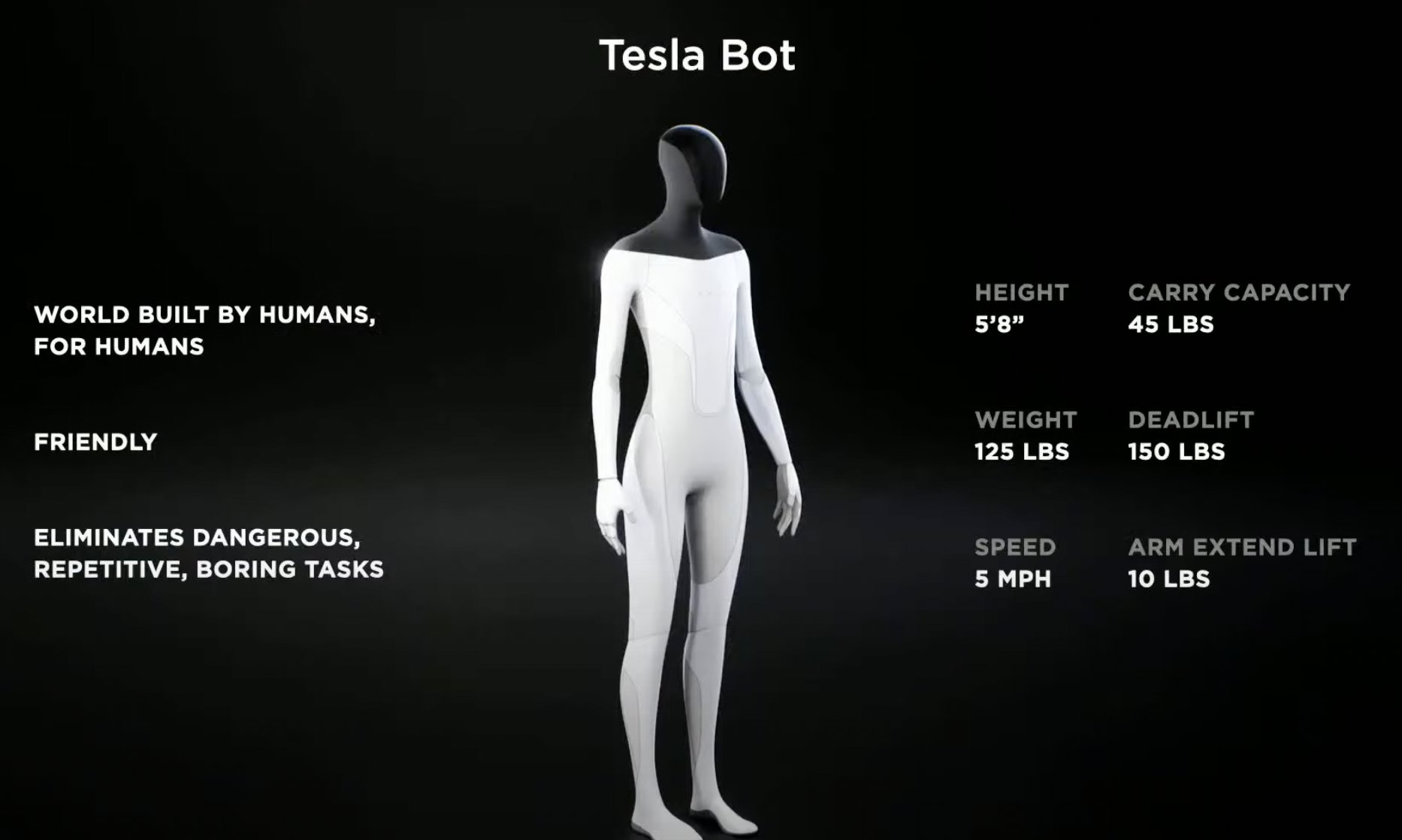 Tesla Bot wallpaper