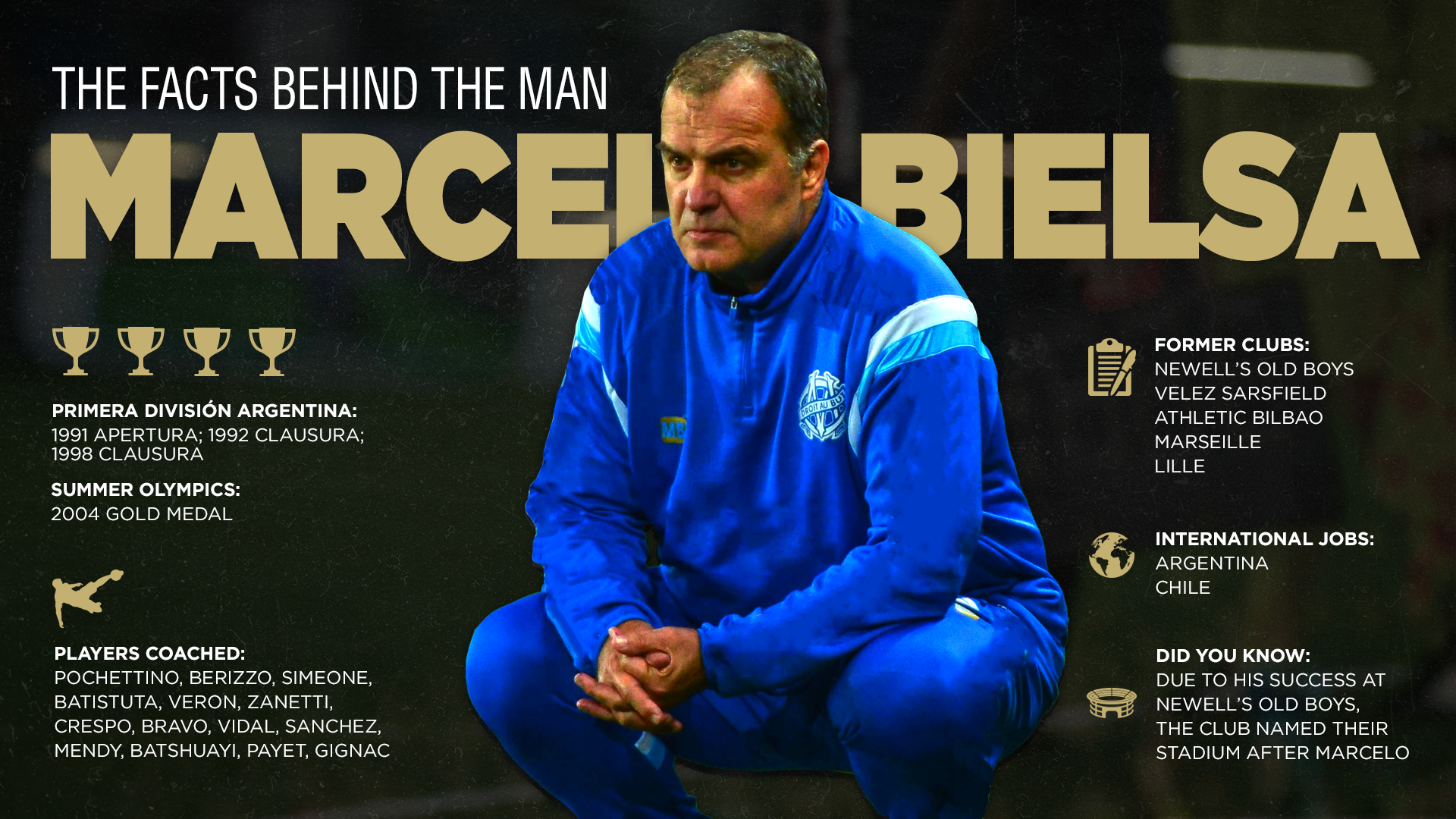 MARCELO BIELSA: THE FACTS BEHIND THE MAN