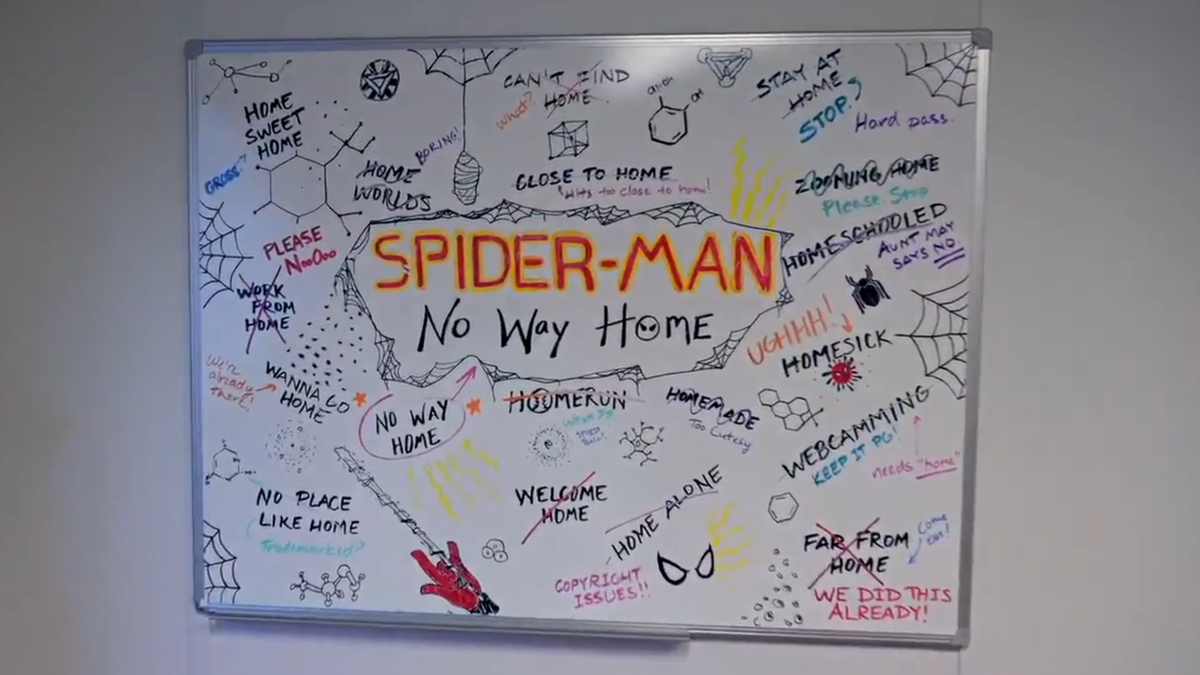 Spider Man 3 Gets A Title: No Way Home