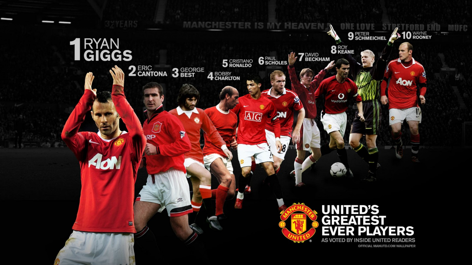 Free download All Wallpaper Manchester United Wallpaper HD 2013 [1600x1000] for your Desktop, Mobile & Tablet. Explore Man U Wallpaper. Man Utd Wallpaper 2015, Manchester United Logo Wallpaper, Manchester United Wallpaper 2014 2015