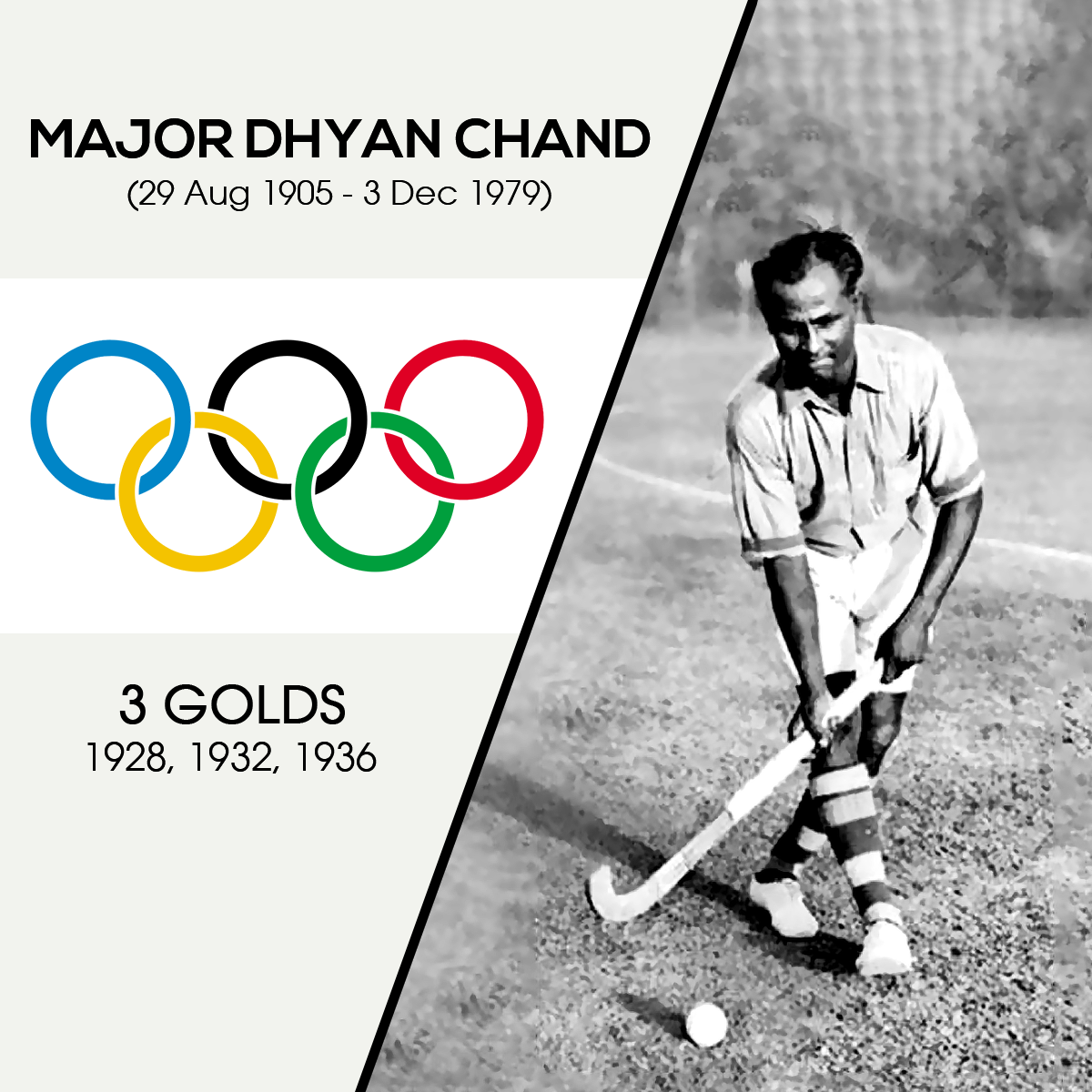 Remembering the 'Wizard' of Hockey great Major Dhyan Chand on the National Sports Day Rashtriya Khel Diwa. National sports day, Dhyan chand, National sport