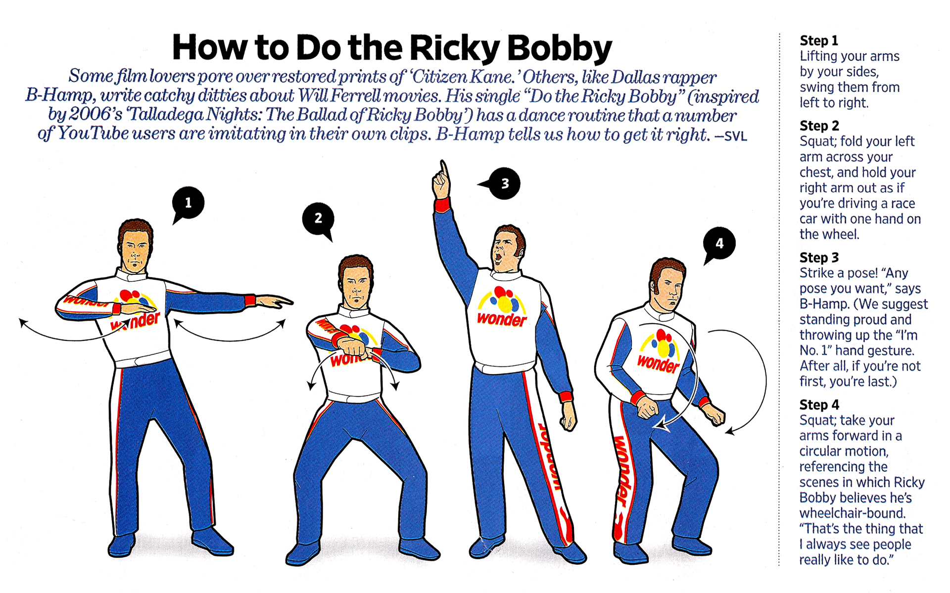 Ricky Bobby Wallpapers - Wallpaper Cave