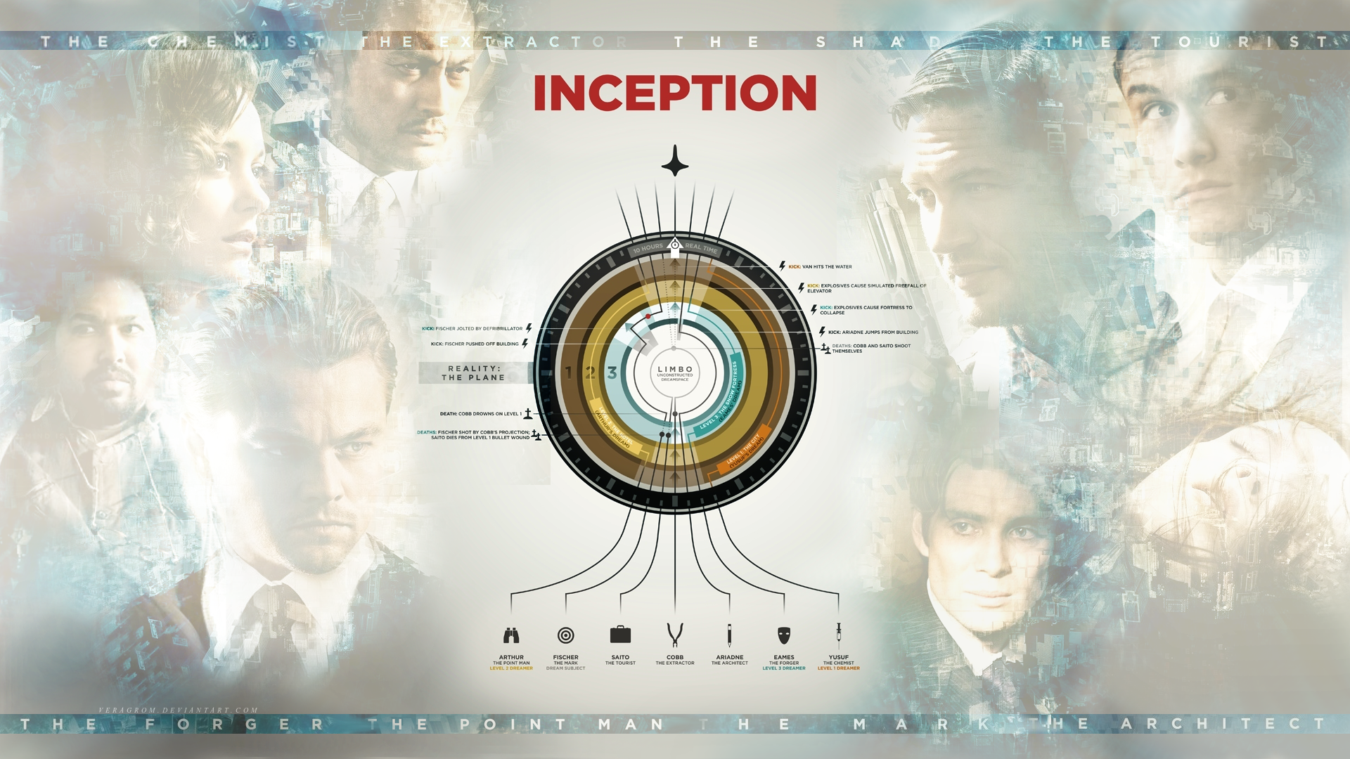 movies Inception characters movie posters Christopher Nolan / Wallbase.cc