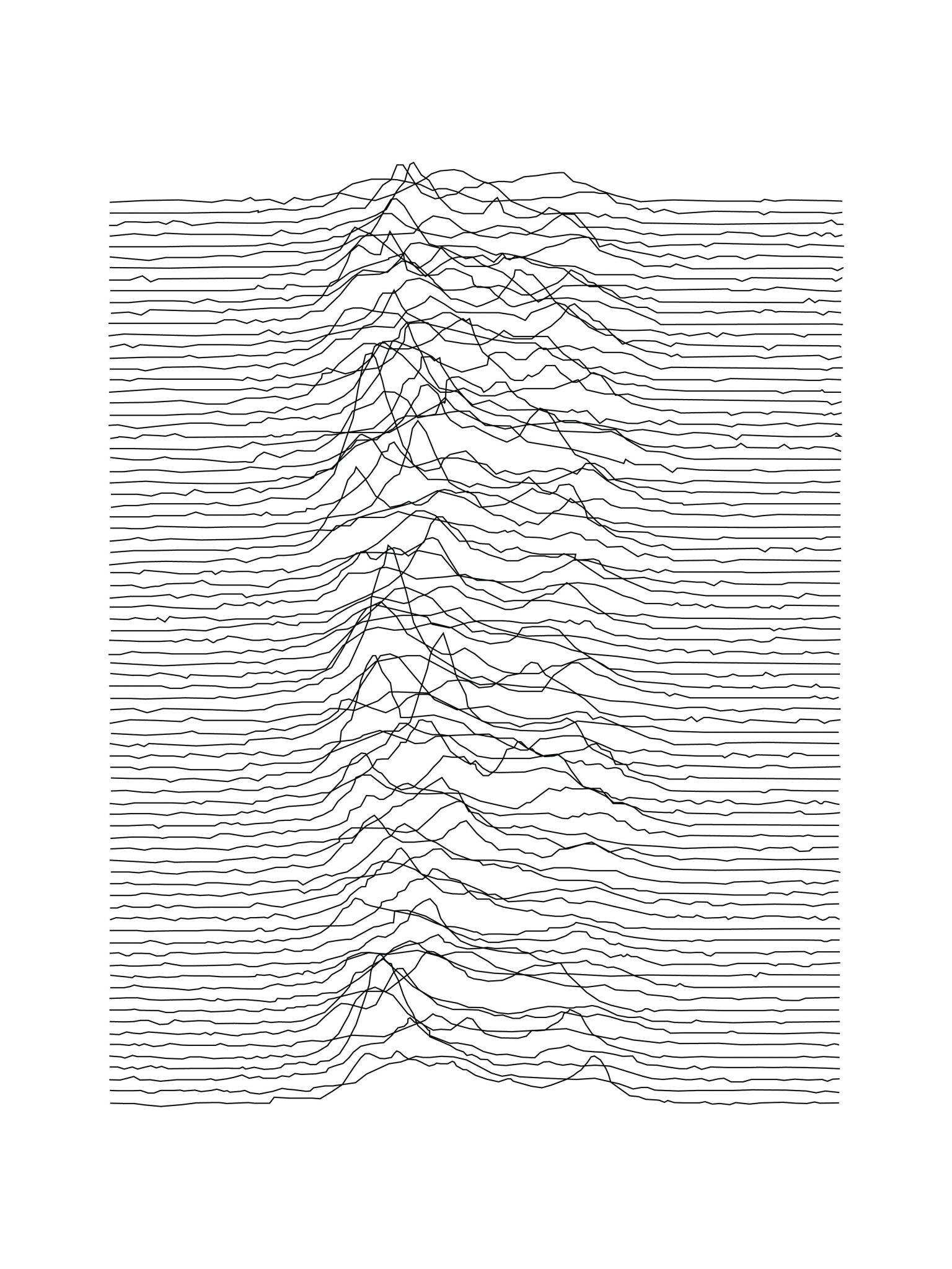 Minimal Joy Division Unknown Pleasures wallpaper in 1536x2048 resolution