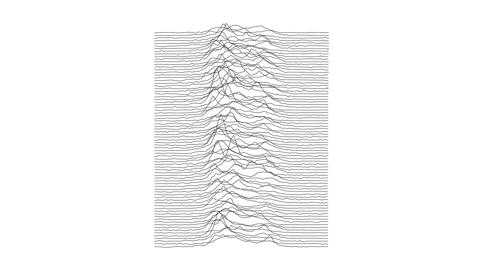 Minimal Joy Division Unknown Pleasures Wallpaper In 3840x2400. Desktop Background