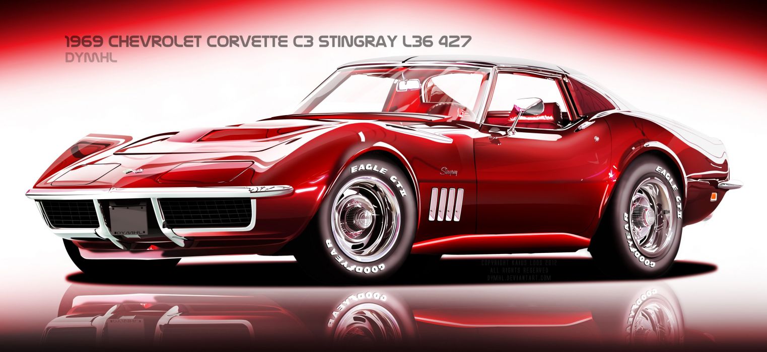 Corvette C3 Stingray wallpaperx1379