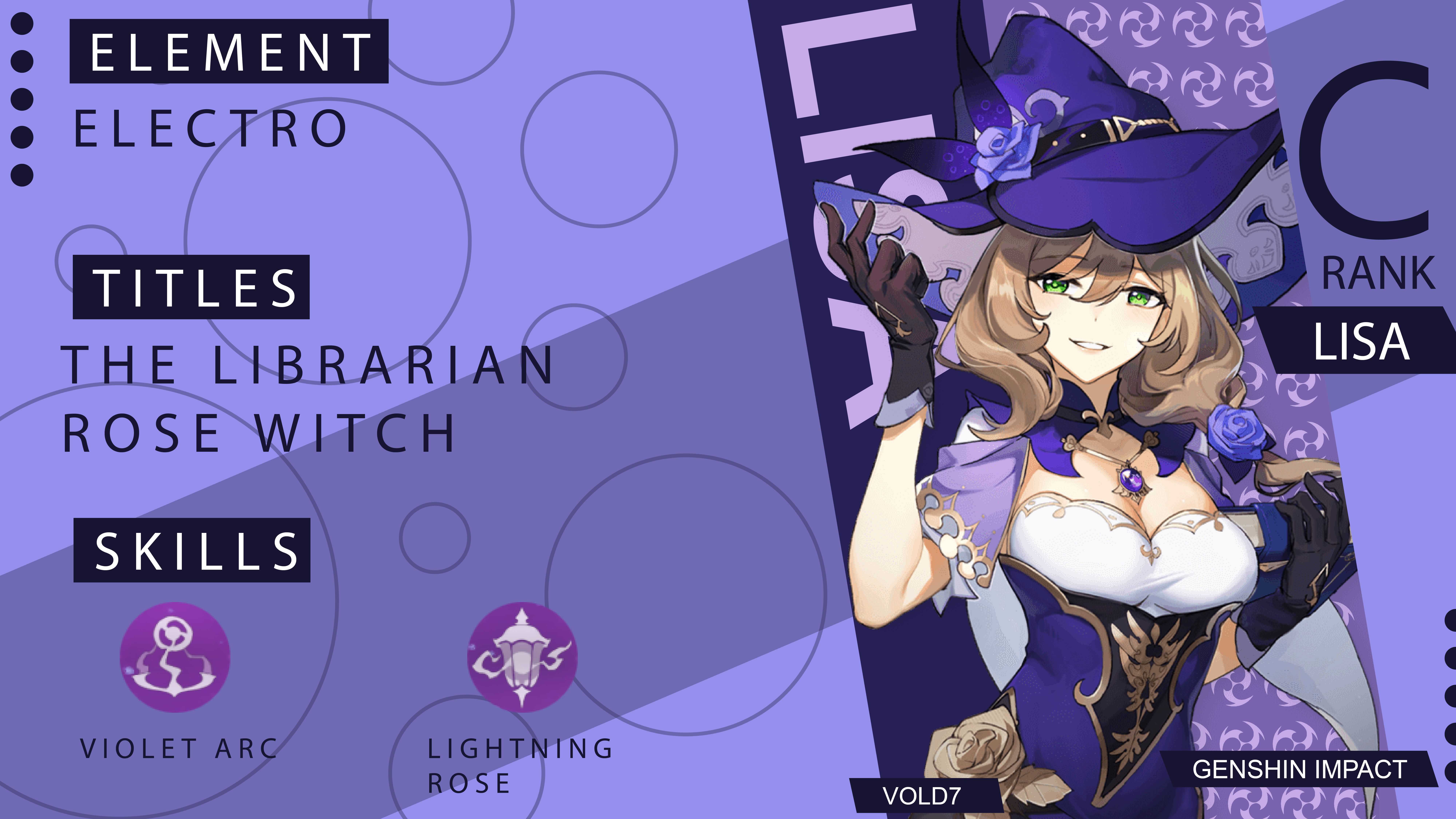 Genshin Impact Lisa Wallpaper PC. Impact, Lisa, Skills