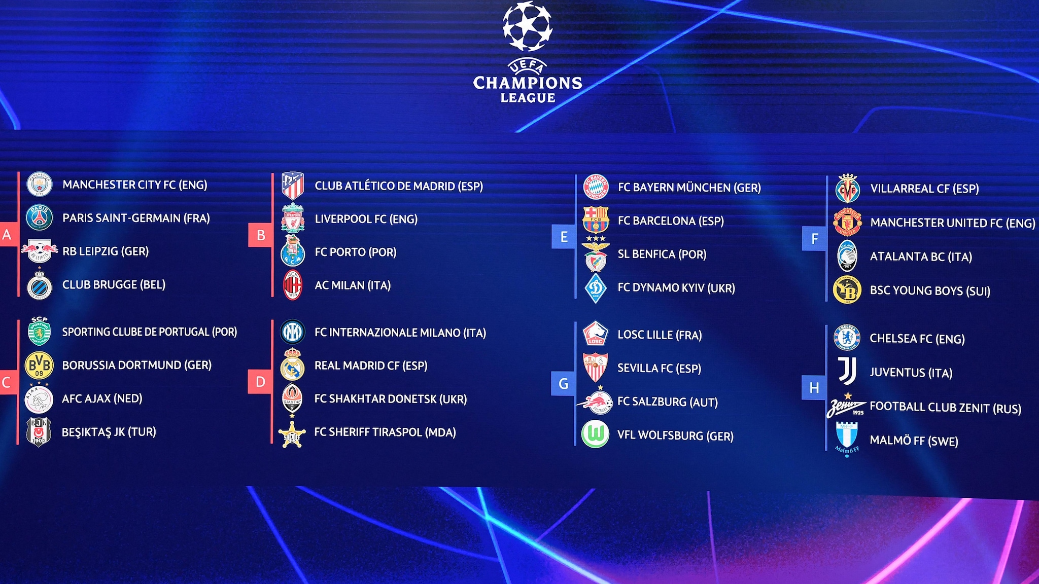 Champions League group stage draw: City vs Paris, United vs Villarreal. UEFA Champions League