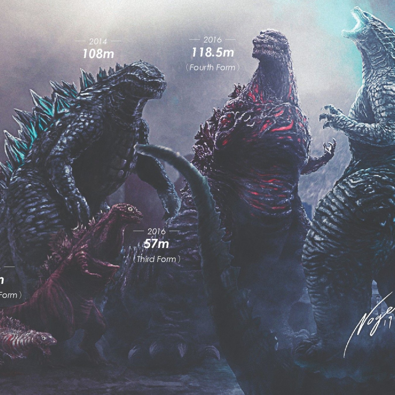 Godzilla' Size Chart Shows How Much the 'King of Monsters' Has Grown Over the Years