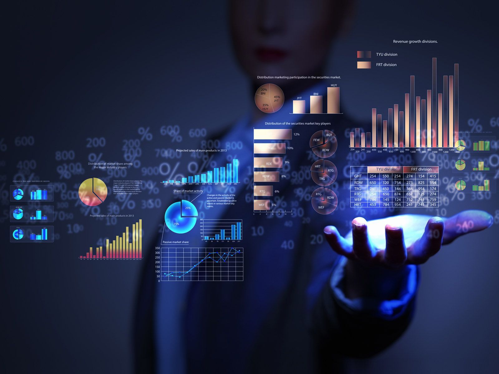 Financial Desktop Wallpaper