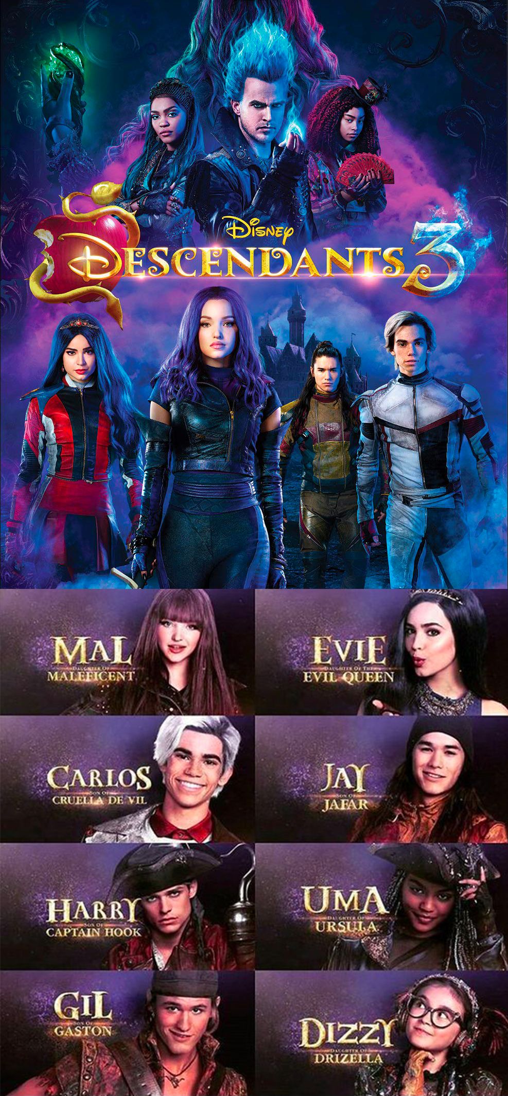 Disney Descendants 2 Uma Daughter of Ursula Edible Cake Topper