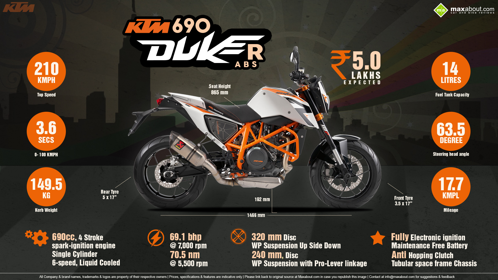 Duke 690 Wallpapers - Wallpaper Cave Duke 690 Wallpapers - Wallpaper Cave