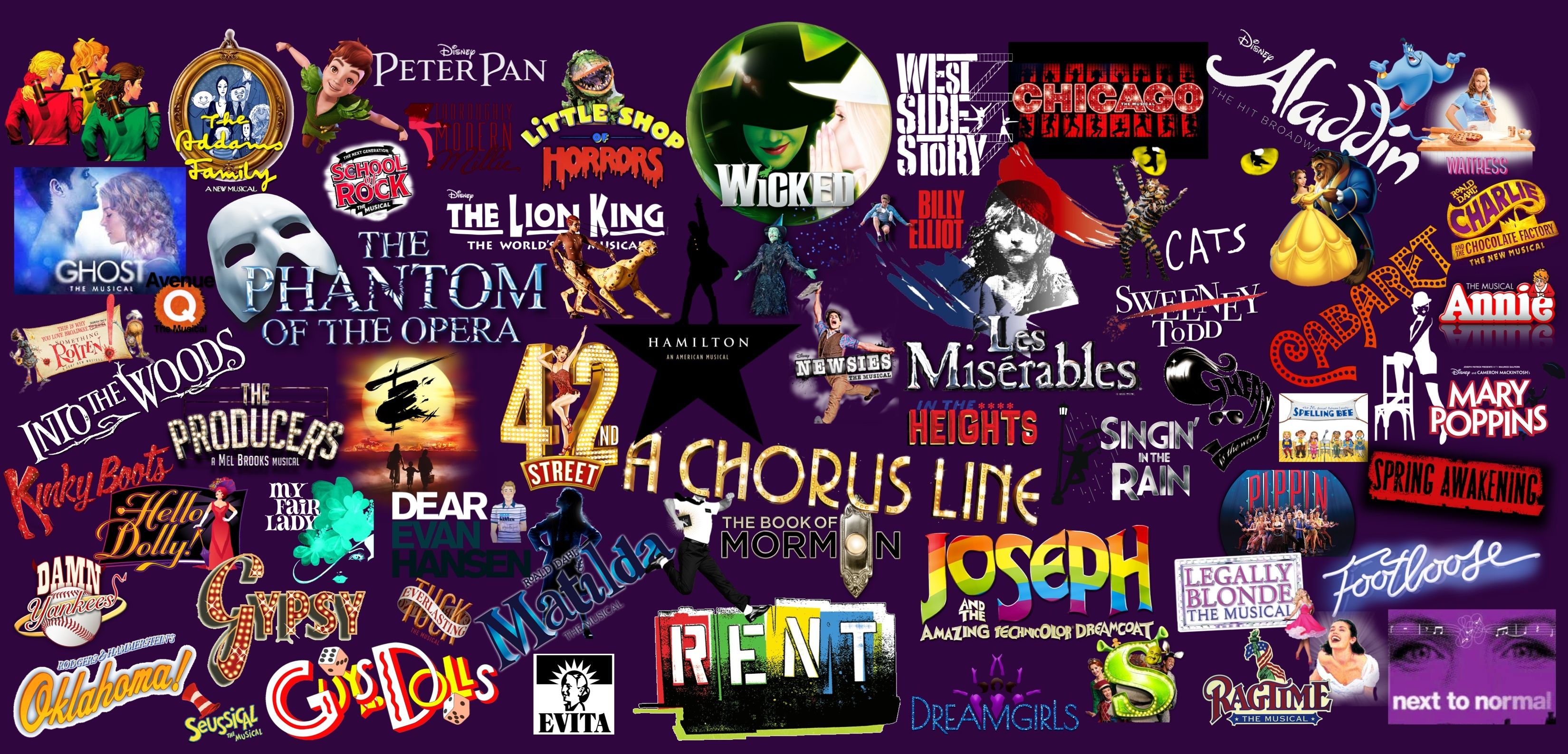 Broadway Musicals wallpaper. Musical wallpaper, Broadway musicals, Musicals