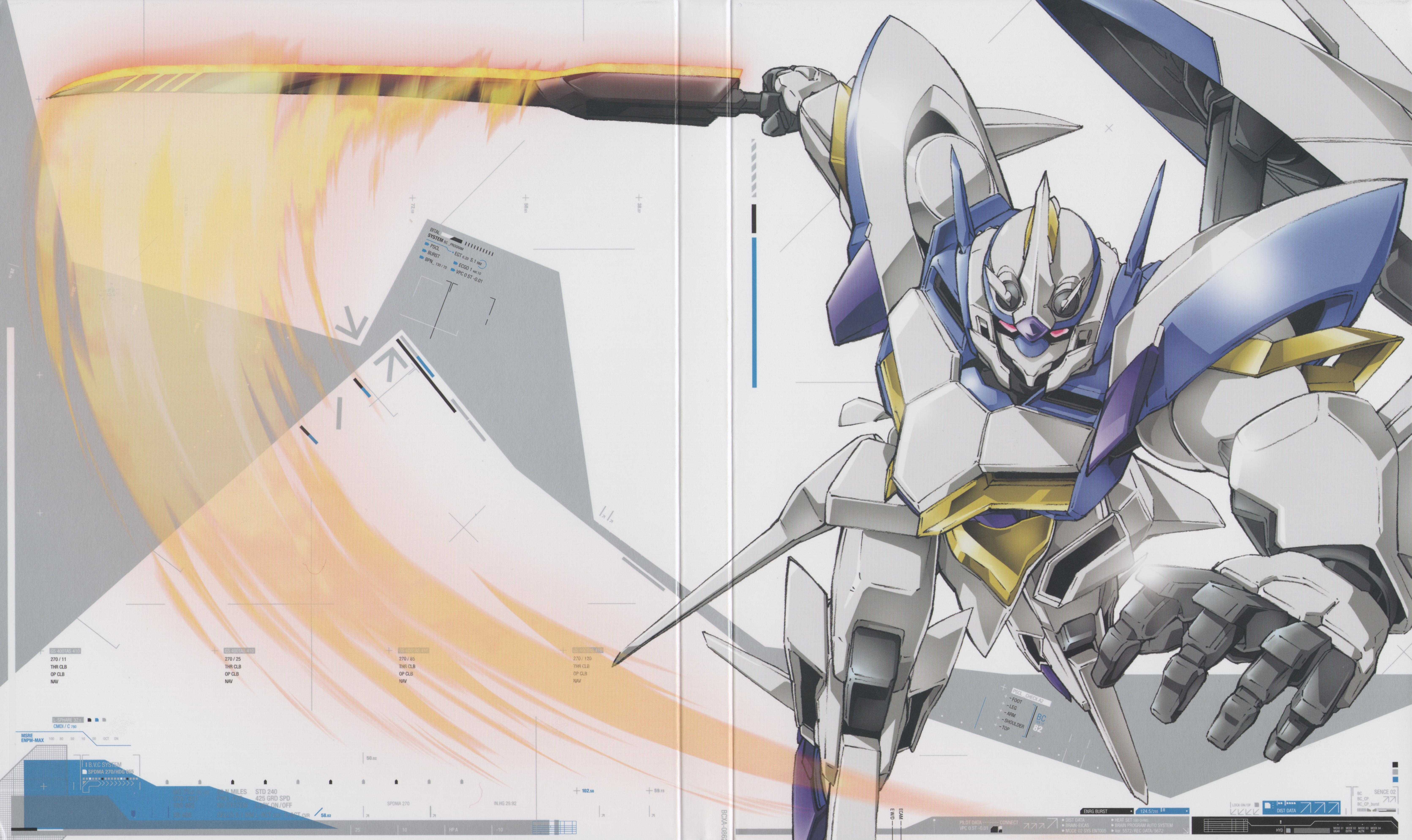 Buddy Complex and Scan Gallery