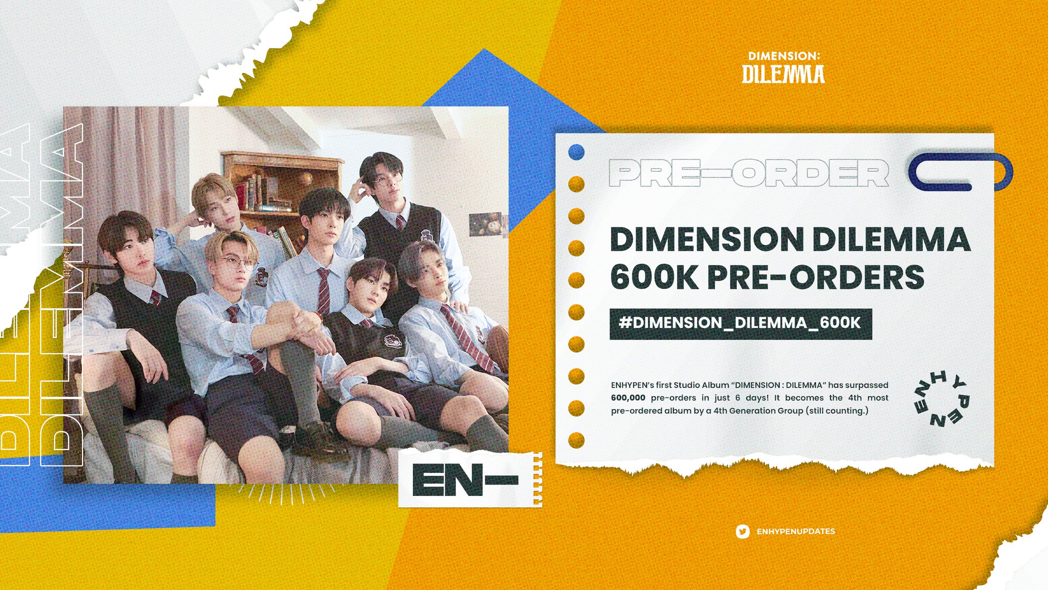 ENHYPEN UPDATES! ENHYPEN's 1st Studio Album Has Surpassed 600k Pre Orders In Just 6 Days! Another Amazing Feat Achieved By Our HEROES OF K POP ENHYPEN