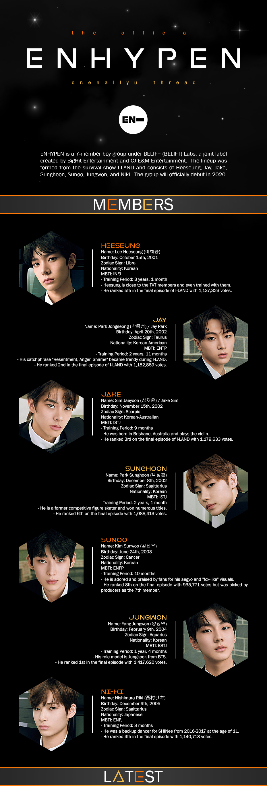 One, Two, CONNECT! ✹ ENHYPEN (엔하이픈) Official Thread ✹ 1ST STUDIO ALBUM ' DIMENSION: DILEMMA' COMING OCT. 12