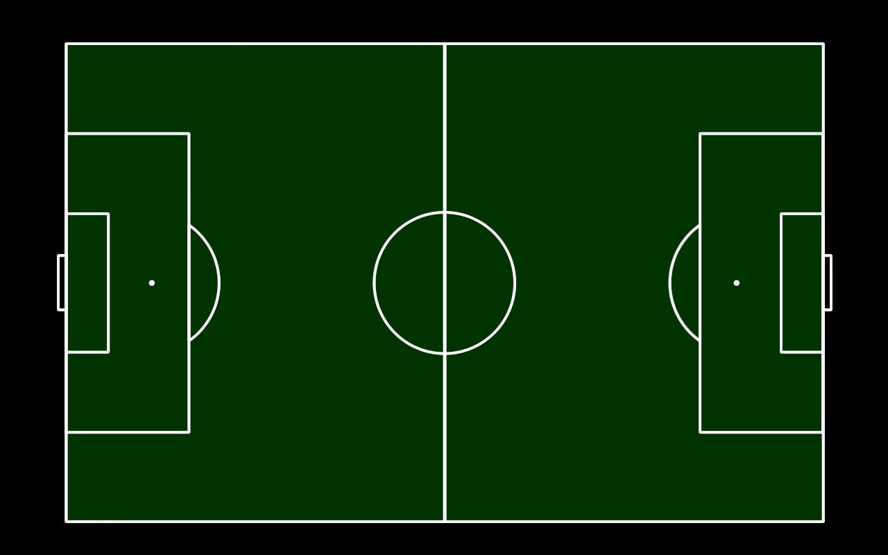 Football Court Wallpapers Wallpaper Cave