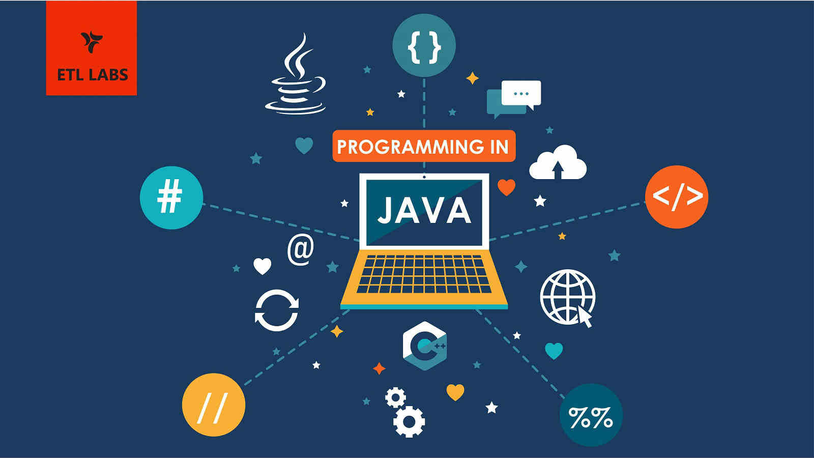 java presentation background